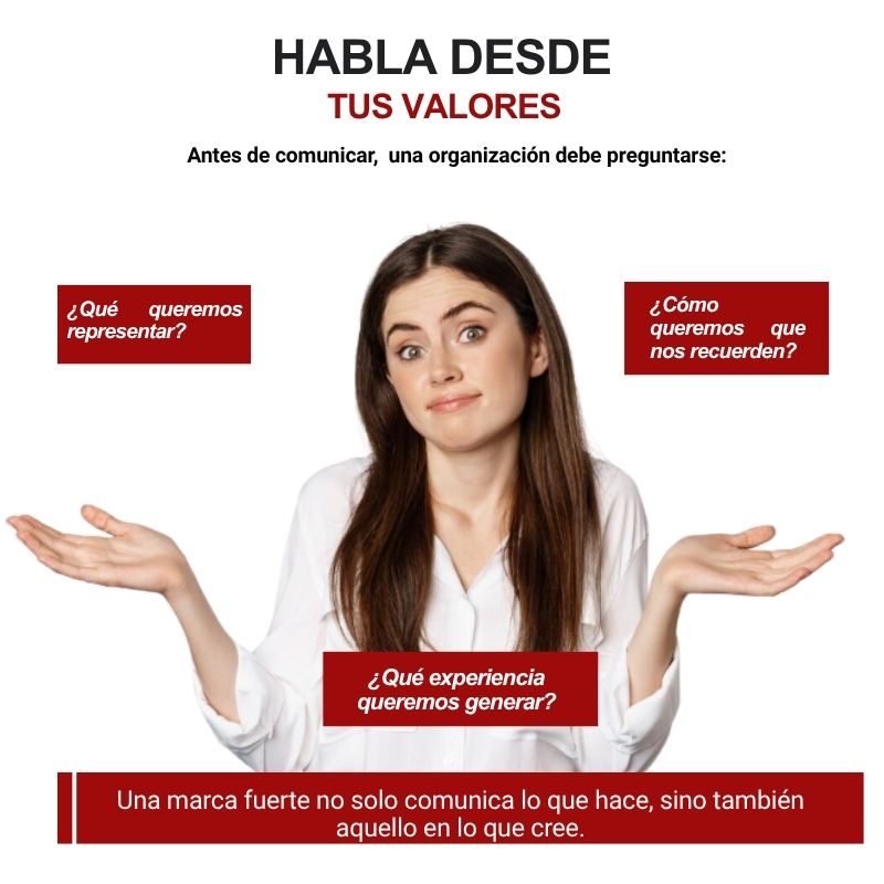 Marcas y reputación — Cultura desde los mensajes (4)